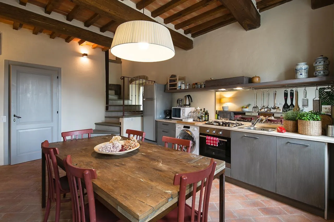 Casa Zeni Apartment Cortona